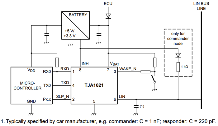 Applikations-Schaltungsdiagramm - NXP Semiconductors TJA1021 LIN-Transceiver